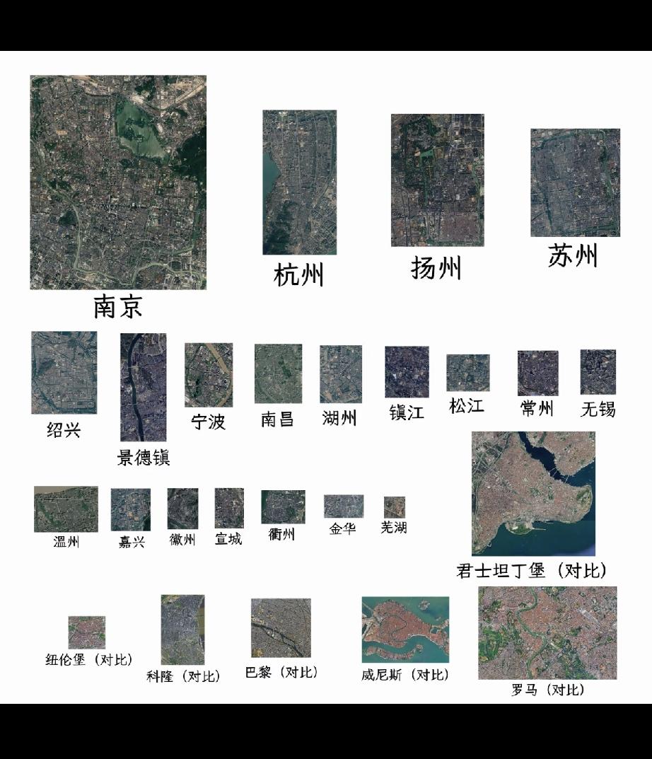 巴黎古城这么小的吗？