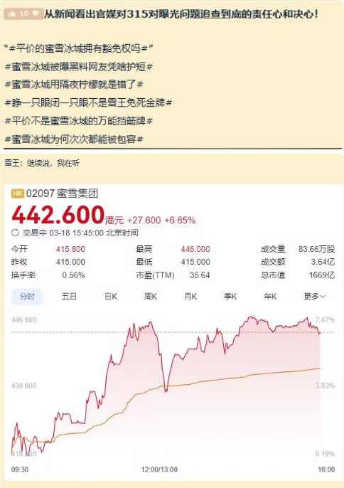 媒体很绝望发现自己连股价都撼动不了​​​