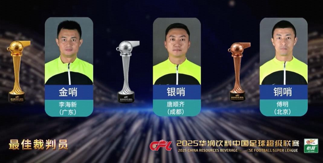 中超金哨执法首轮联赛就被足协停哨，却又被评为中超金哨，这不是自己打自己脸吗？