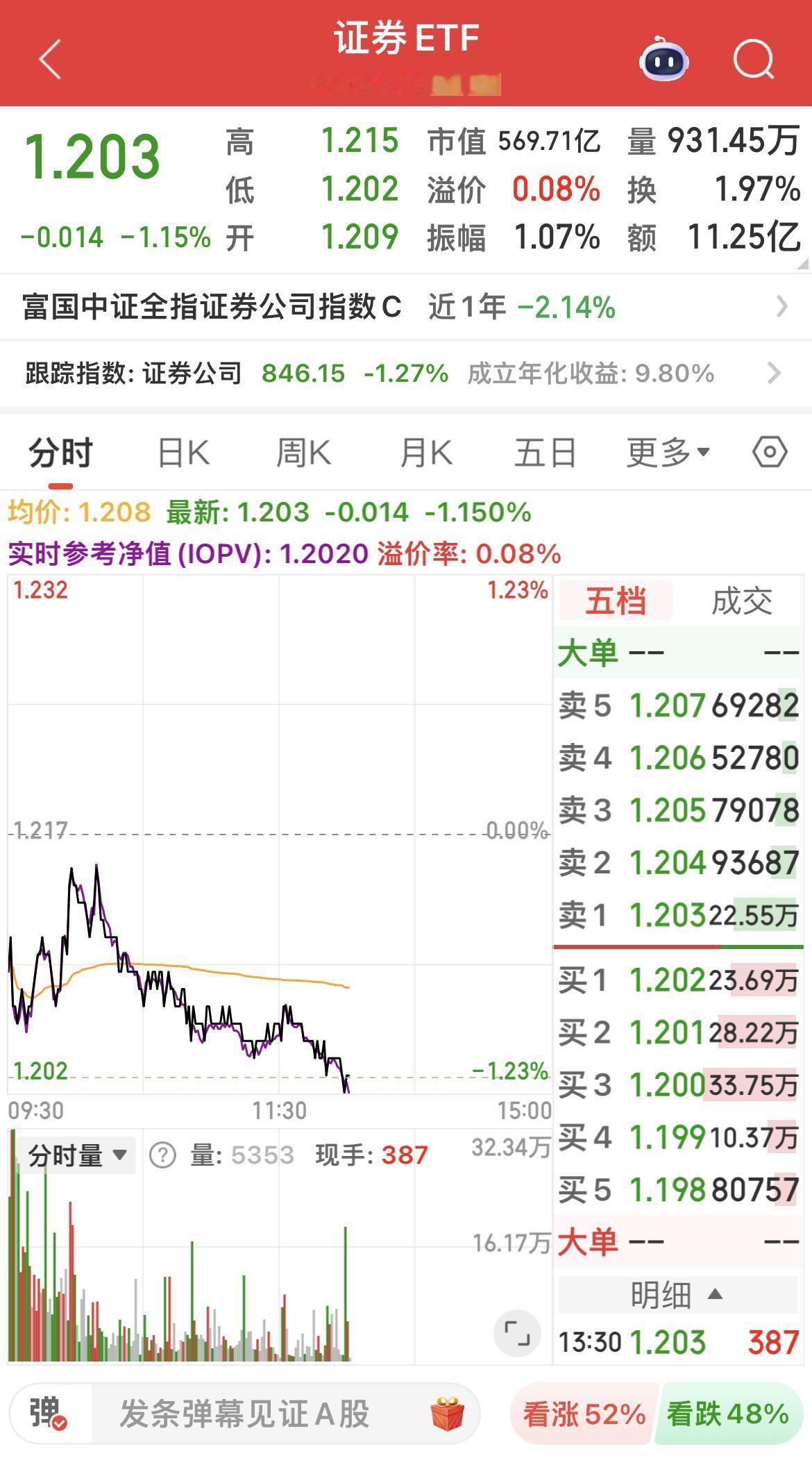 昨天，幸亏跑的快，不然又被……