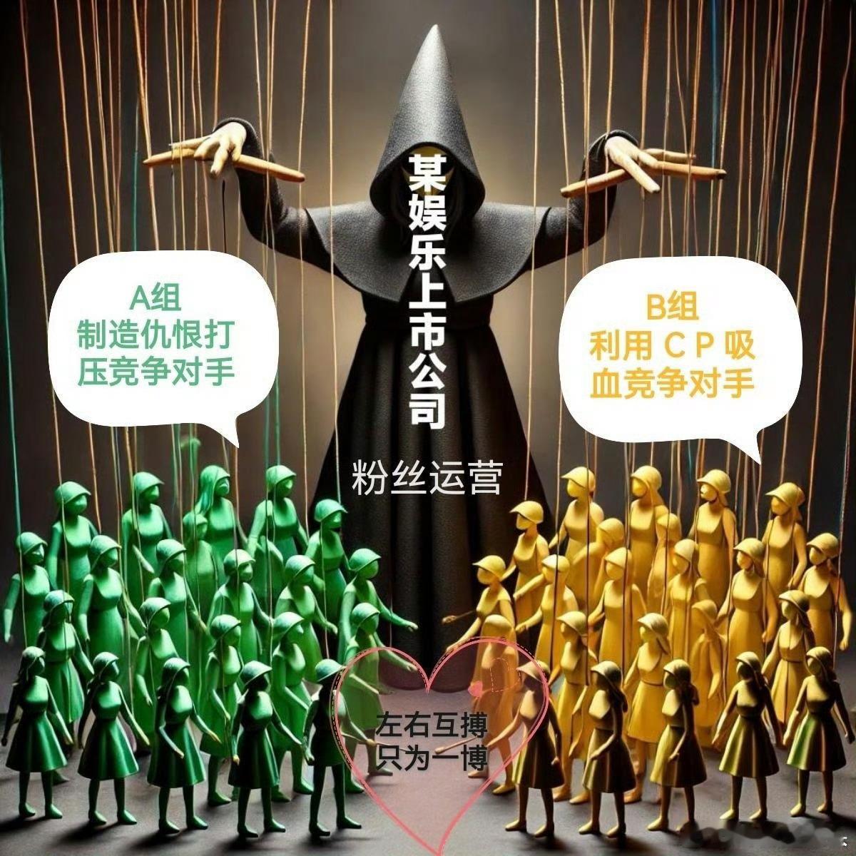 某艺人经纪公司的粉运套路。（搬运）​​​