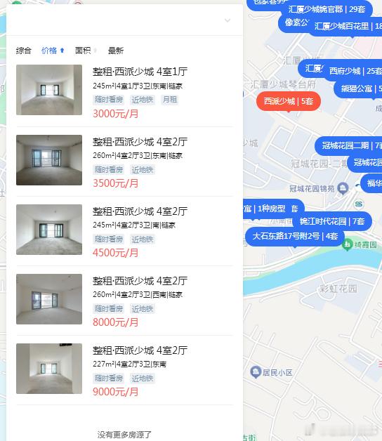 成都市中心顶级大平层租金这个租金就足以证明成都多么的宜居​​​​