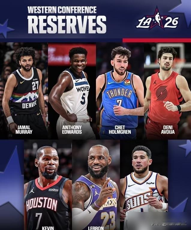 41岁的詹姆斯，终于“不配”打首发了？这事，你得看明白了。连续22年入选，干