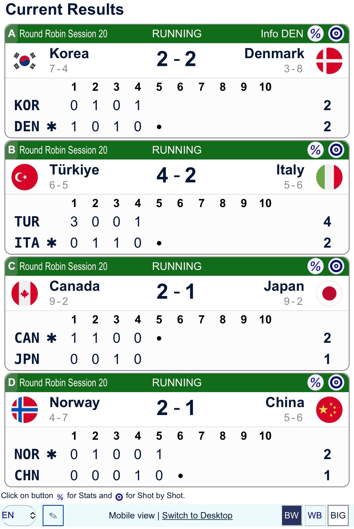 2026女子冰壶世锦赛中国队半场1-2落后挪威，隔壁意大利2-4土耳其看到我