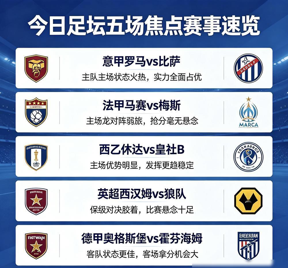 六个绝对主力烂在病床上，三个正印前锋全废，这球你怎么踢？昨晚罗马奥林匹克球场七万