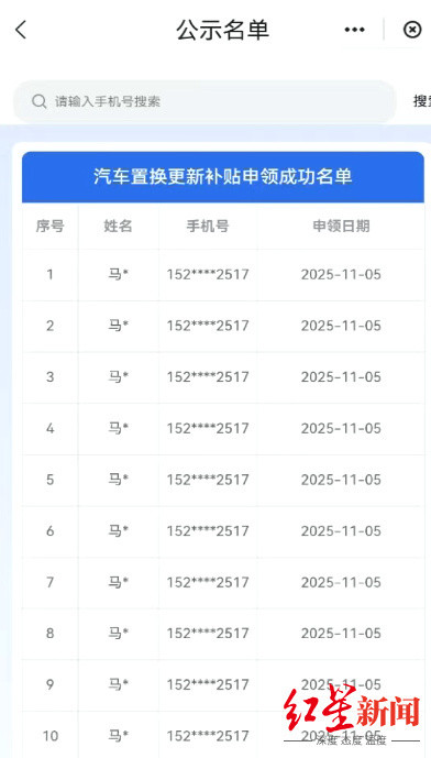 滨州汽车补贴券现“神操作”：同一人狂揽93张，商务局紧急回应！