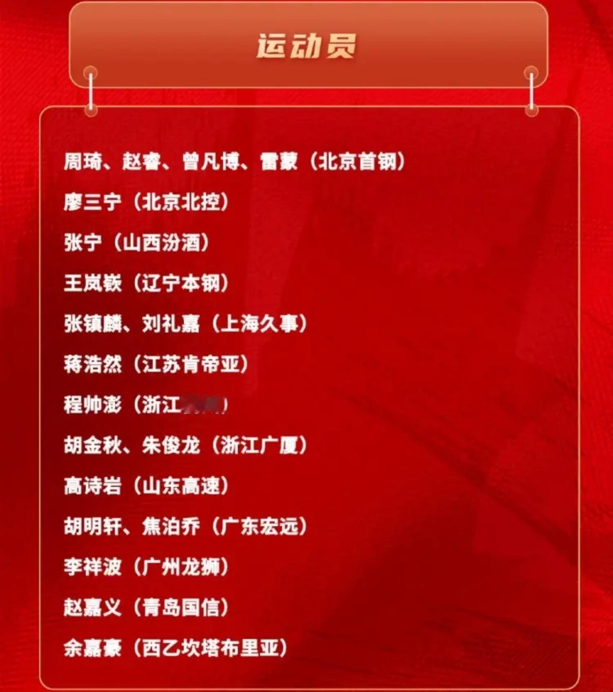 令人遗憾！全运会场均14分6助攻的徐杰落选中国男篮集训名单！徐杰无论是在上赛