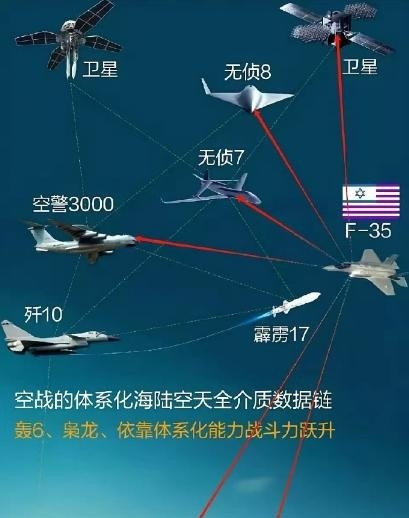 伊朗租借巴基斯坦空军应急伊朗现在的处境非常艰难，想要建立