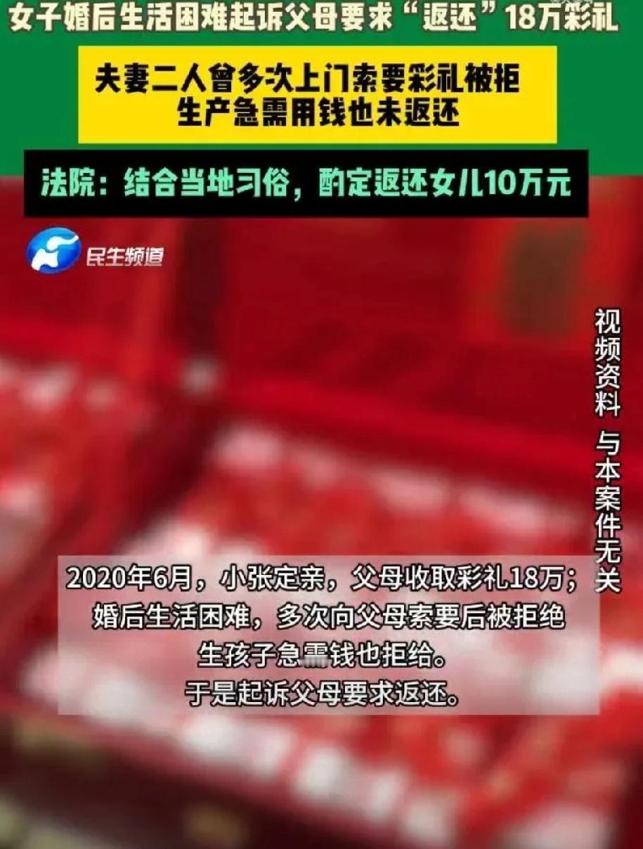 浙江台州的张女士结婚了，但婚后发现男方婆家经济并不宽裕。于是，张女士向父母要回
