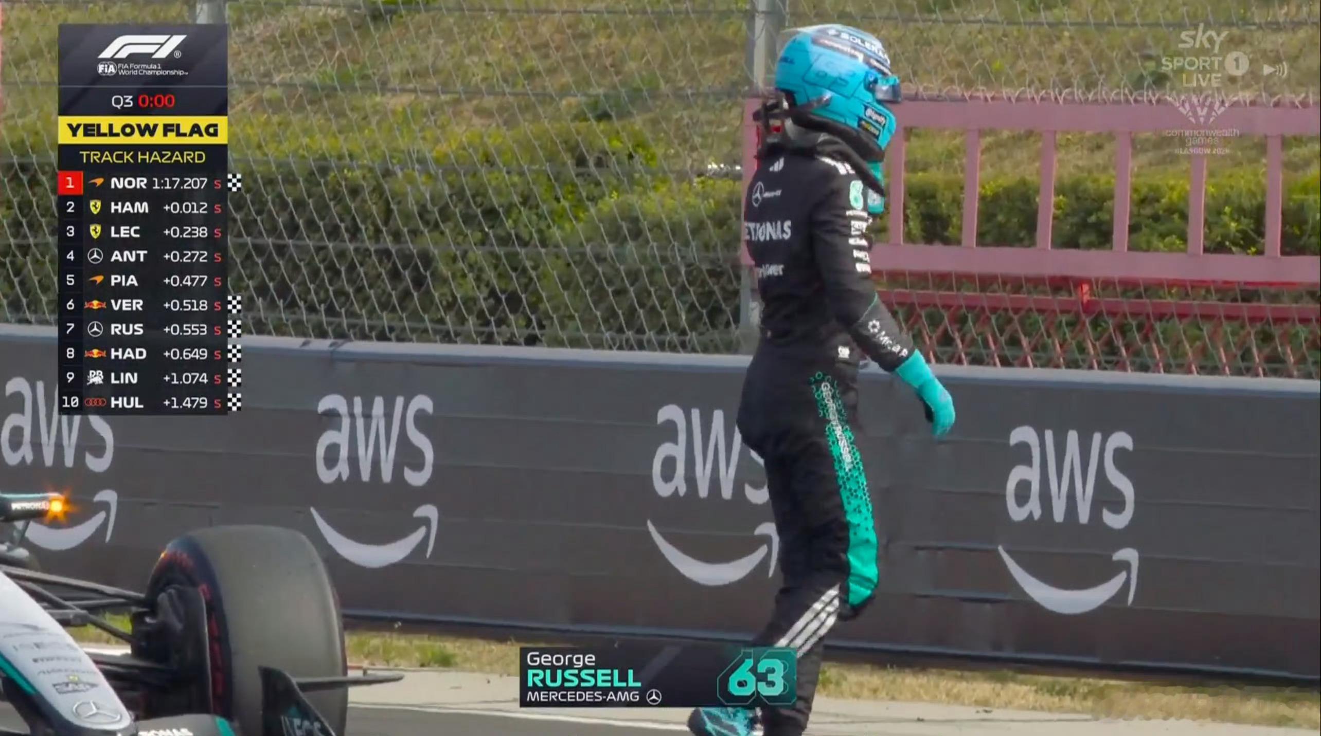 2026F1匈牙利大奖赛不是拉塞尔的车又坏了？？？？啥情况啊恭喜诺里斯夺杆赛前我