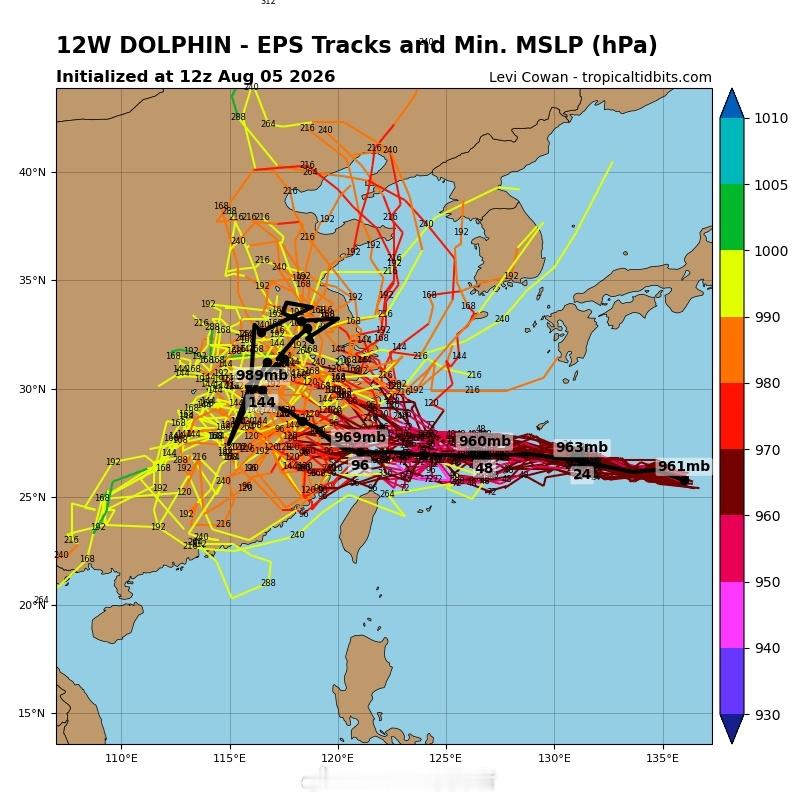台风白海豚大概率登陆浙江台风白海豚【台风白海豚登陆浙江概率高但还存在一点变数】