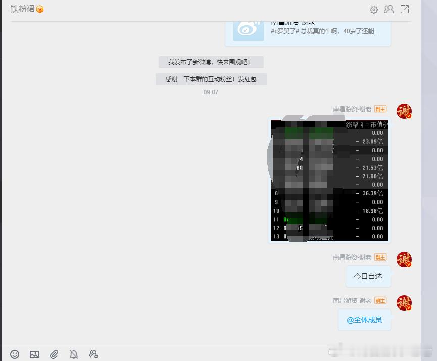 今日自选已经分享[吐舌头眯眼睛笑]​​​