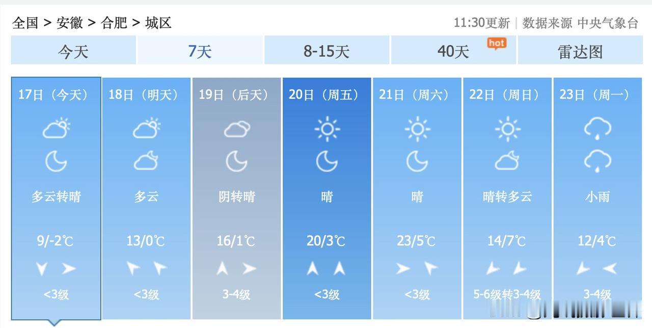 万万没想到啊！合肥可能很快就要下雪啦！2月23日到3月3日，安徽省合肥市经常雨夹