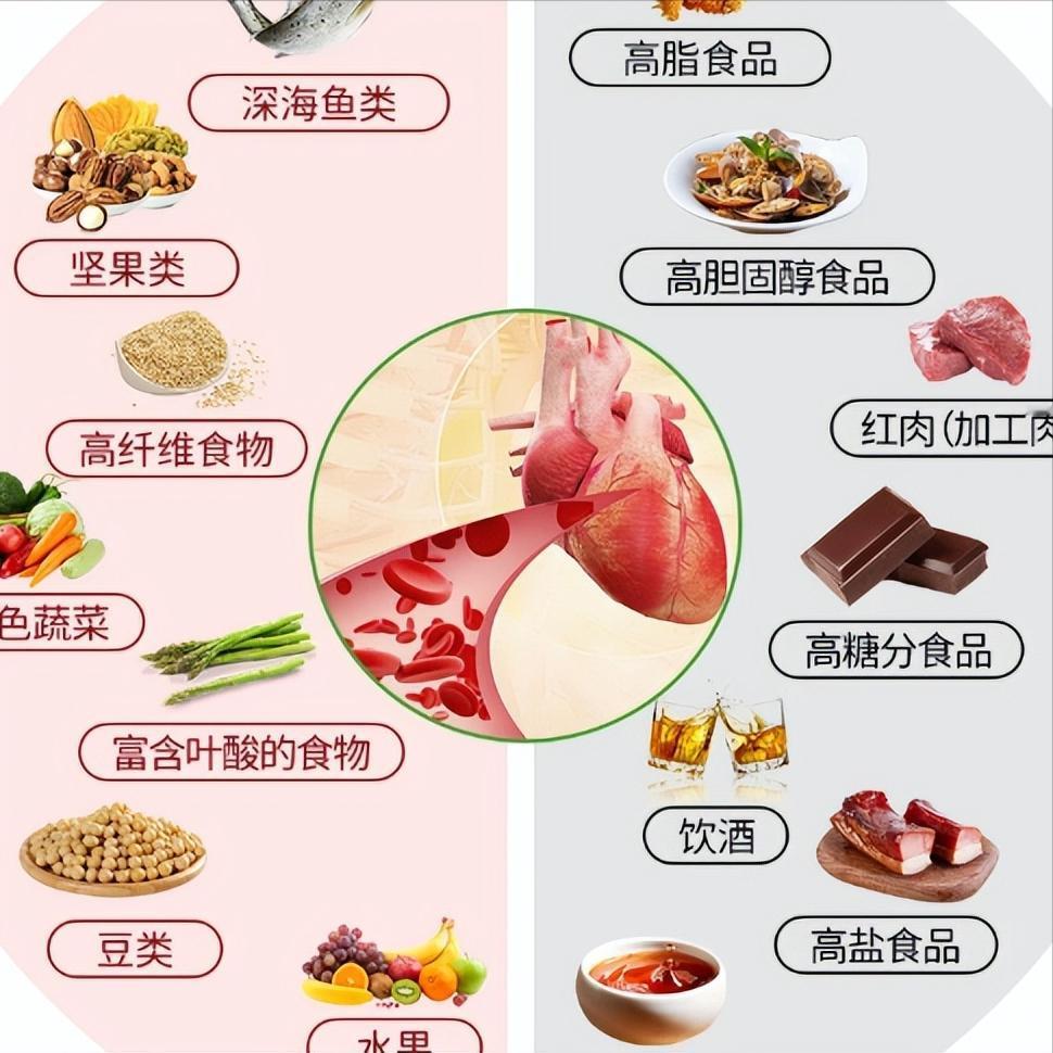 血管最怕的5种“素菜”！很多人天天吃，危险超级大！第一类：油炸出来的“香脆”碳