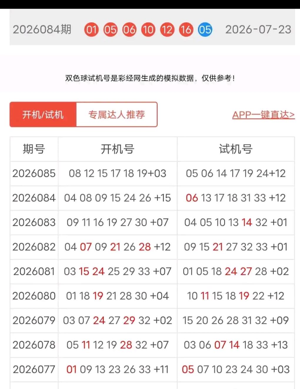 历史统计、开机号、试机号，仅供闲暇交流消遣。每轮开奖相互独立，不存在延续的走势