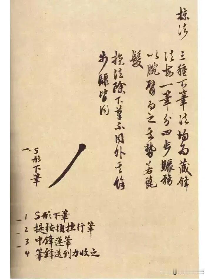很多人练字只临摹字形，完全忽略笔法。这套褚遂良大字阴符经笔法拆解，把横、撇、折、