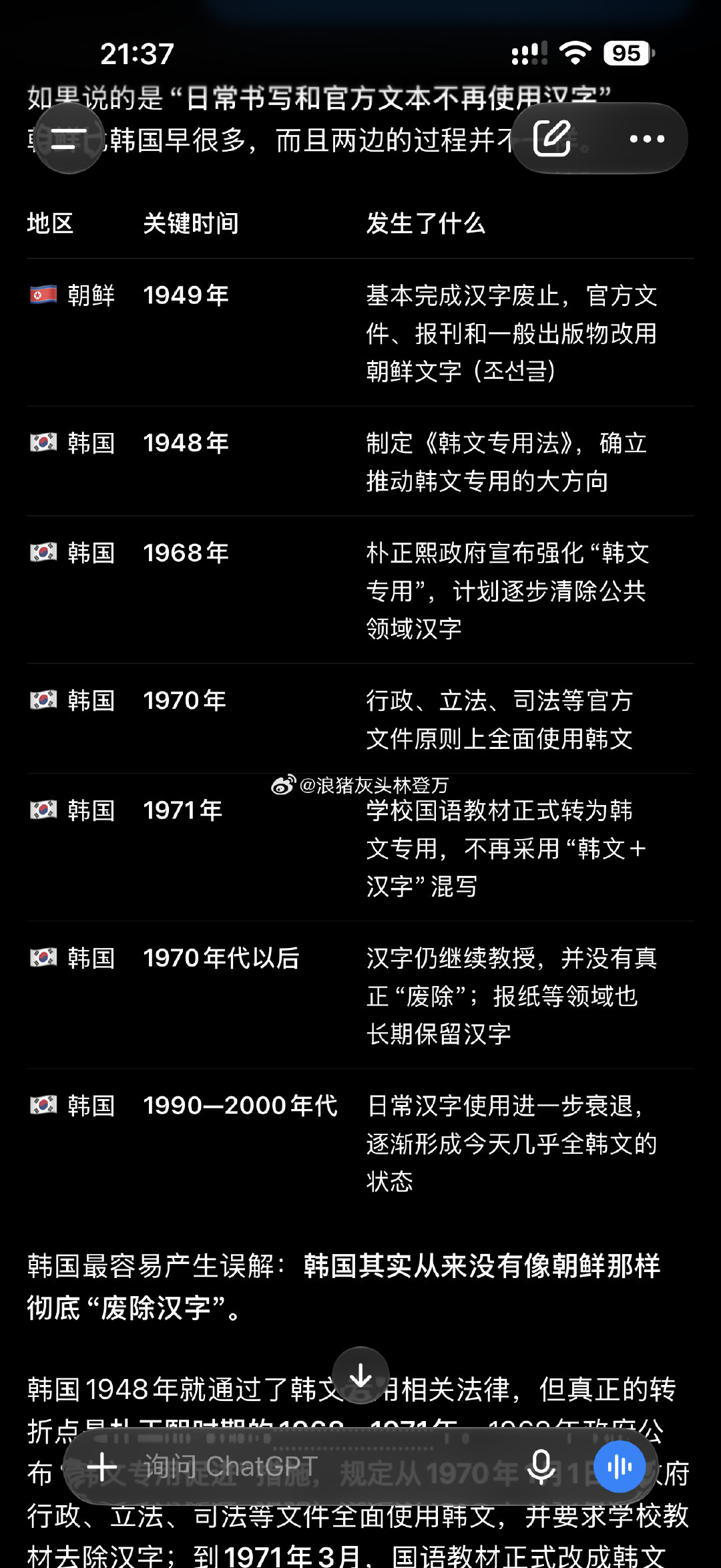 分享图片​
