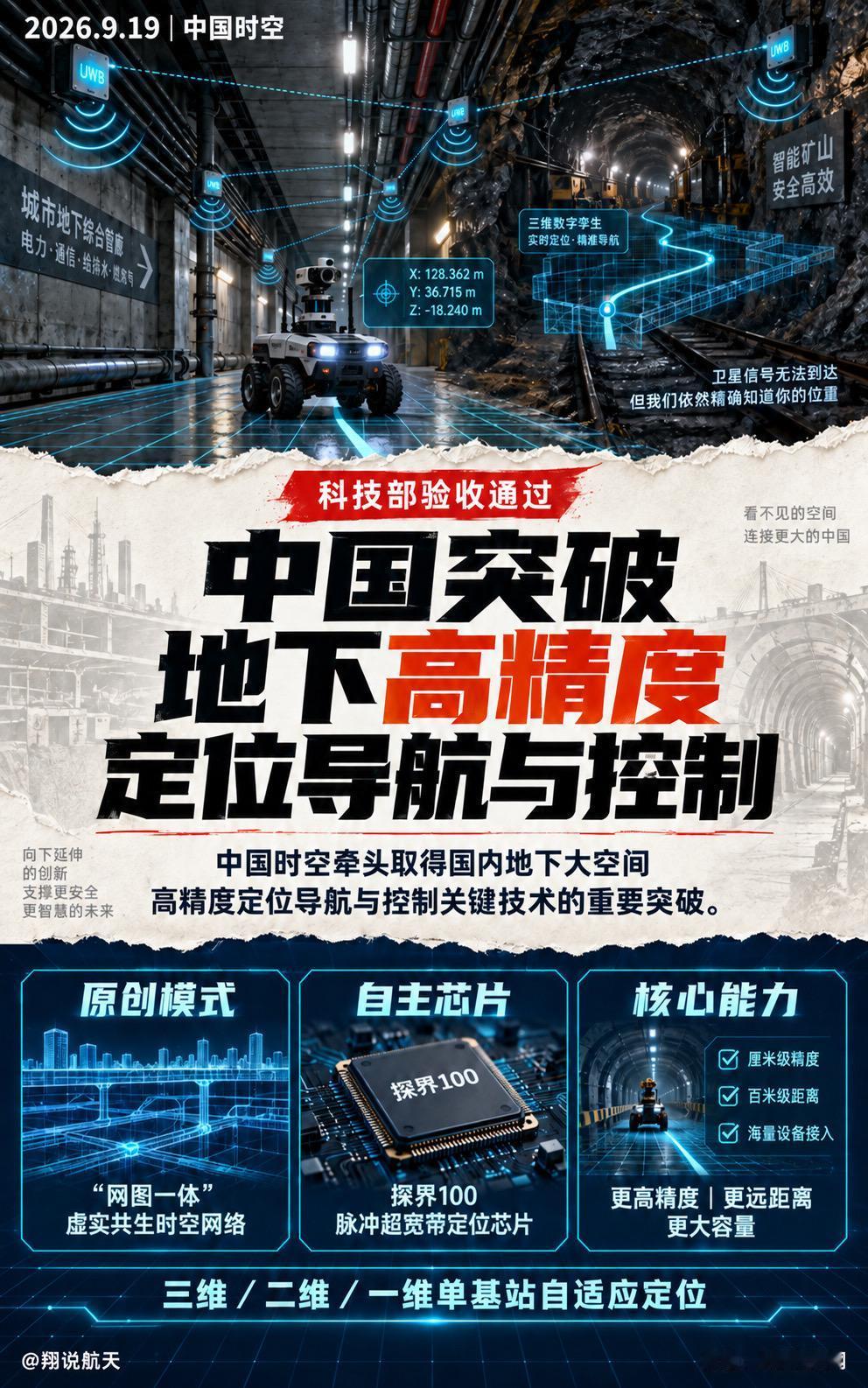 卫星信号难以覆盖地下，中国电科“中国时空”团队用自主技术补上定位能力。项目已