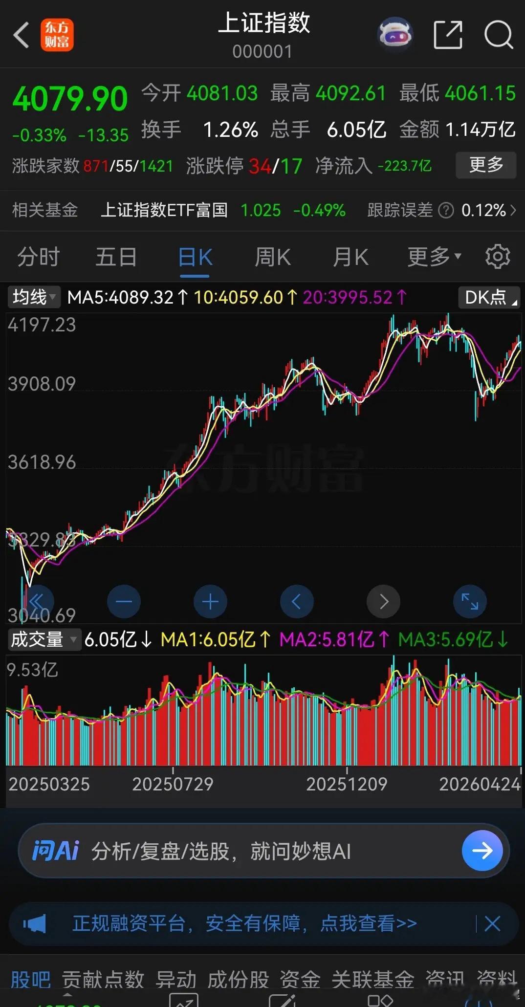 这波牛市老股民输的很惨！老股民因为经历了多轮牛熊，对股市有敬畏之心，风险也是严格