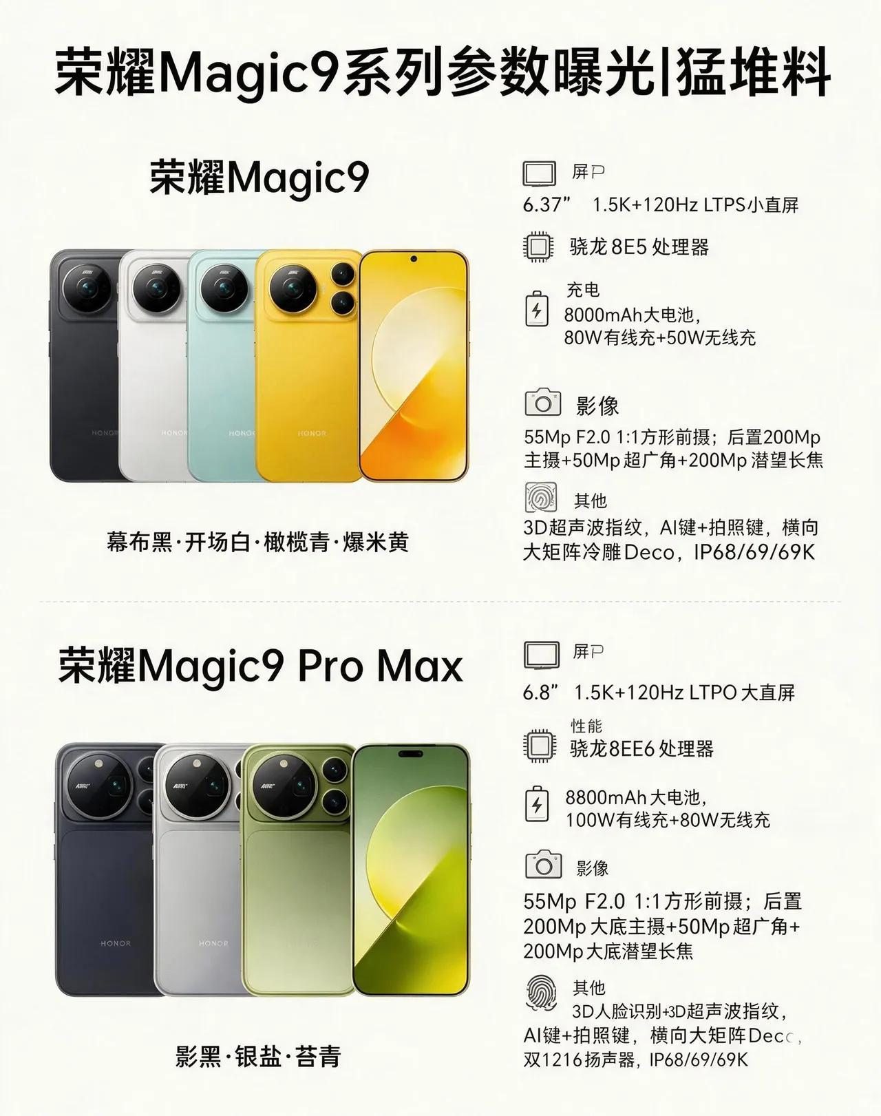 荣耀magic9提前曝光就一个字，堆料猛我的magic7pro，老当益壮，换