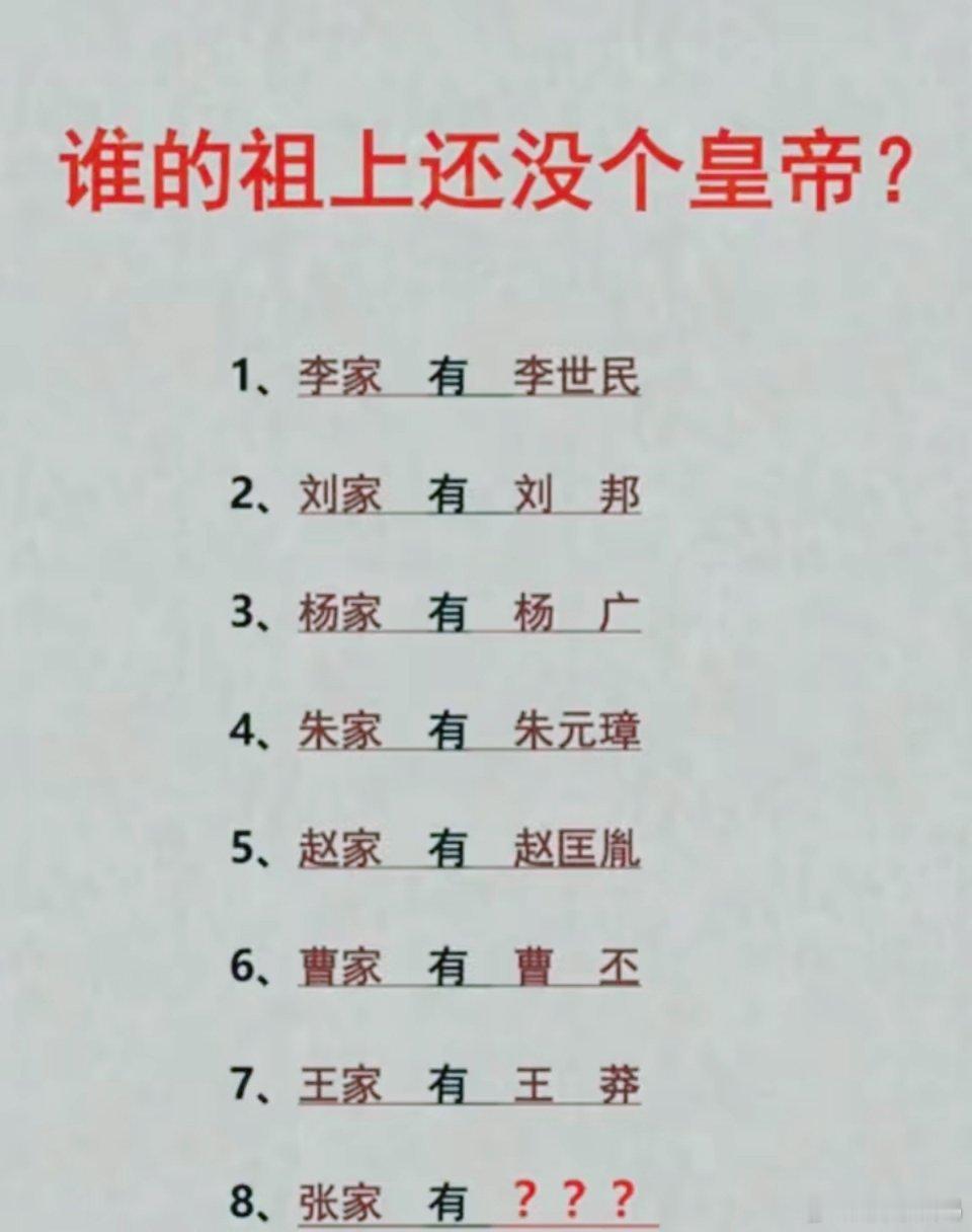 谁的祖上还没个皇帝？张姓有过皇帝么？[思考]​​​