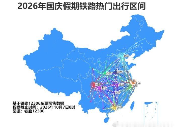 铁路中秋国庆假期运输【全国铁路迎来返程客流最高峰！】2026年10月7日是国庆