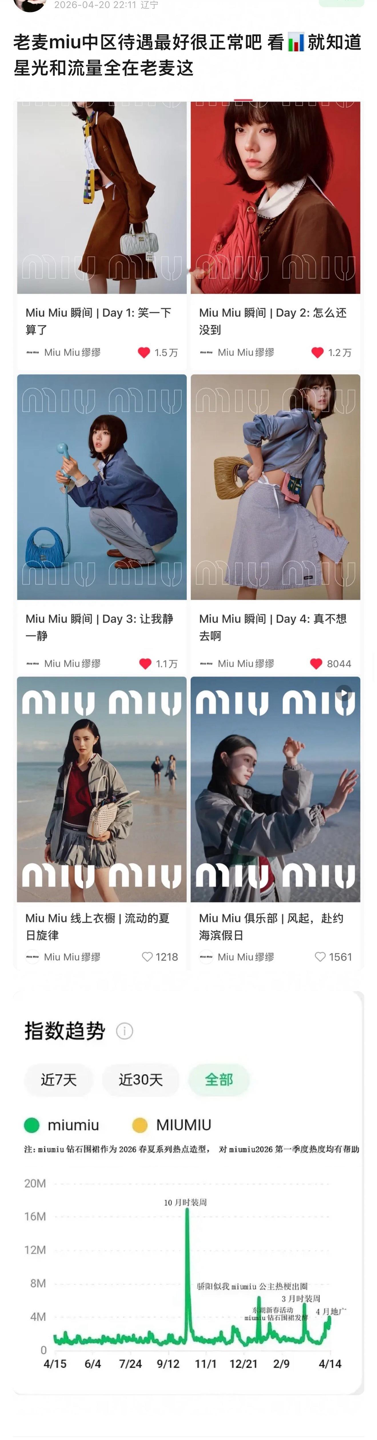 赵今麦是不是miu中区待遇最好的？