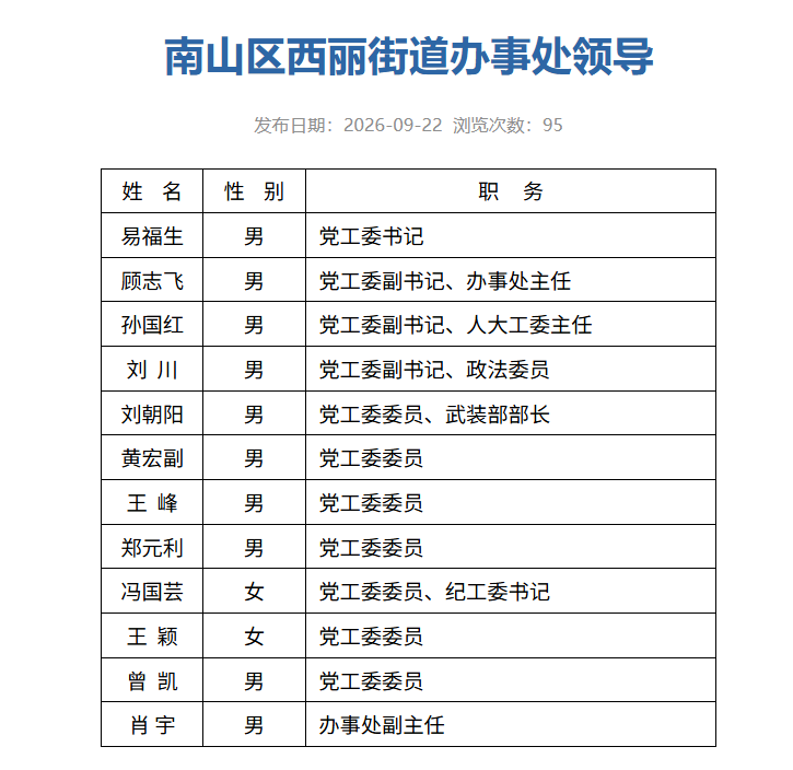 易福生已任深圳西丽街道党工委书记, 此前任南山区水务局局长