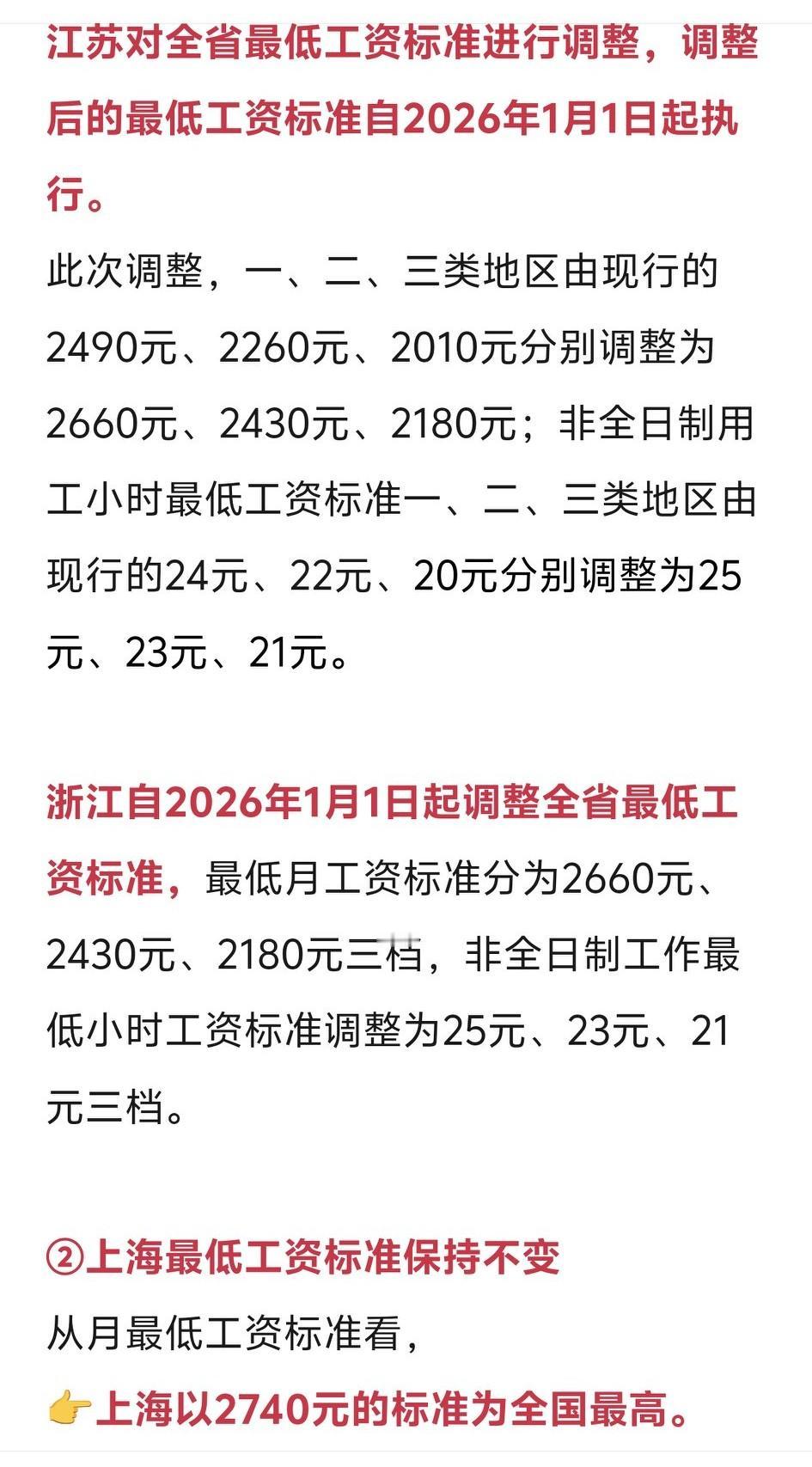 2026年上海工资全国最高！排名第一。这数字要是说的最低工资标准，那可真是体现