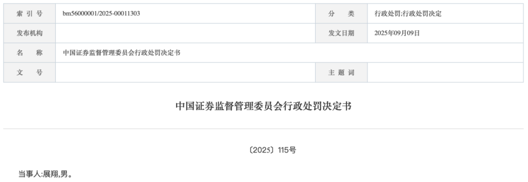 违规买卖股票! 展翔被罚没1.59亿元、市场禁入5年
