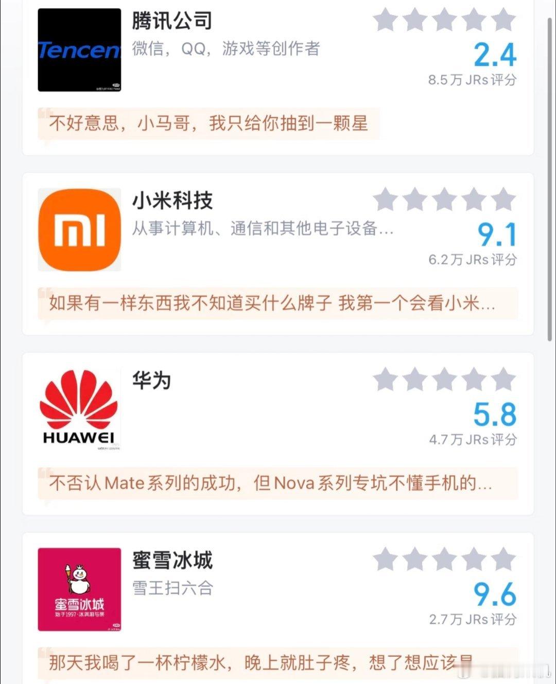 虎扑中国公司评分，我还以为小米也会很低呢。
