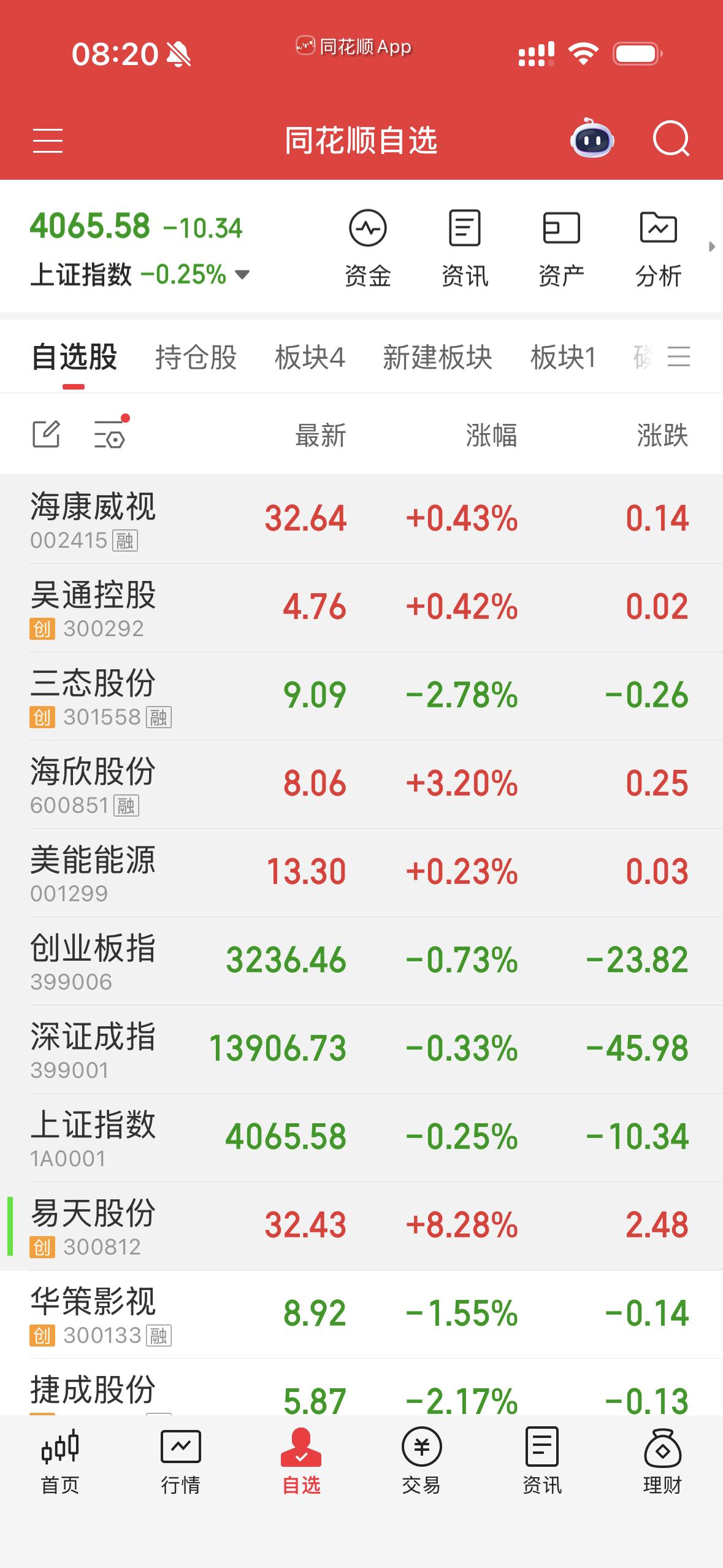 下个星期是拿着股票过年呢？还是把股票清仓了，9天之后再杀进股市？结论前置：