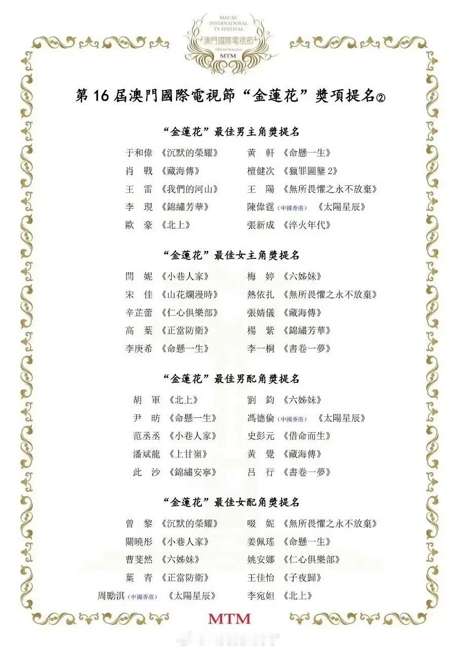 金莲花的提名名单一览，看起来含金量高吗？
