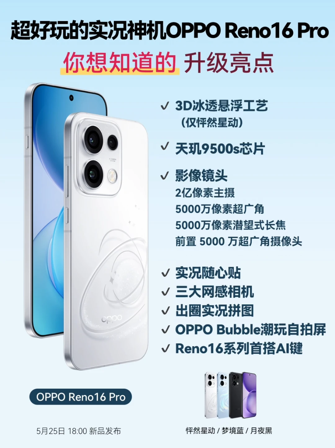 OPPO Reno16 Pro升级亮点！换机必看