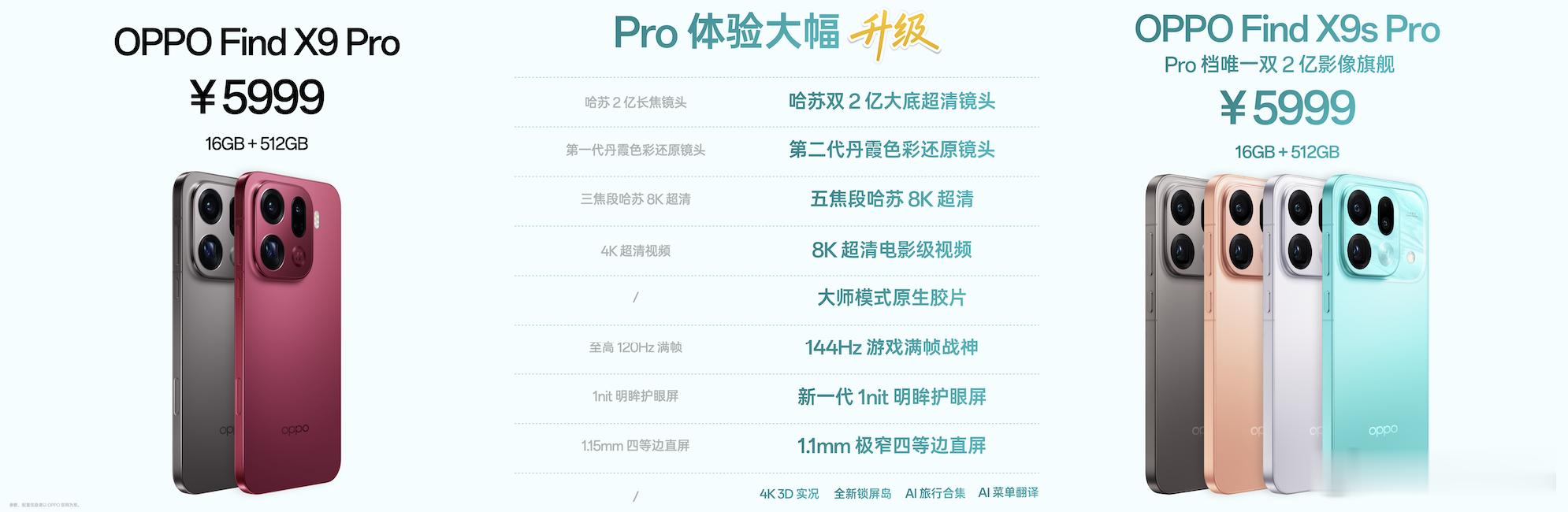 OPPO旗舰新机没涨价良心了，增配不涨价！OPPOFindX9sPro是