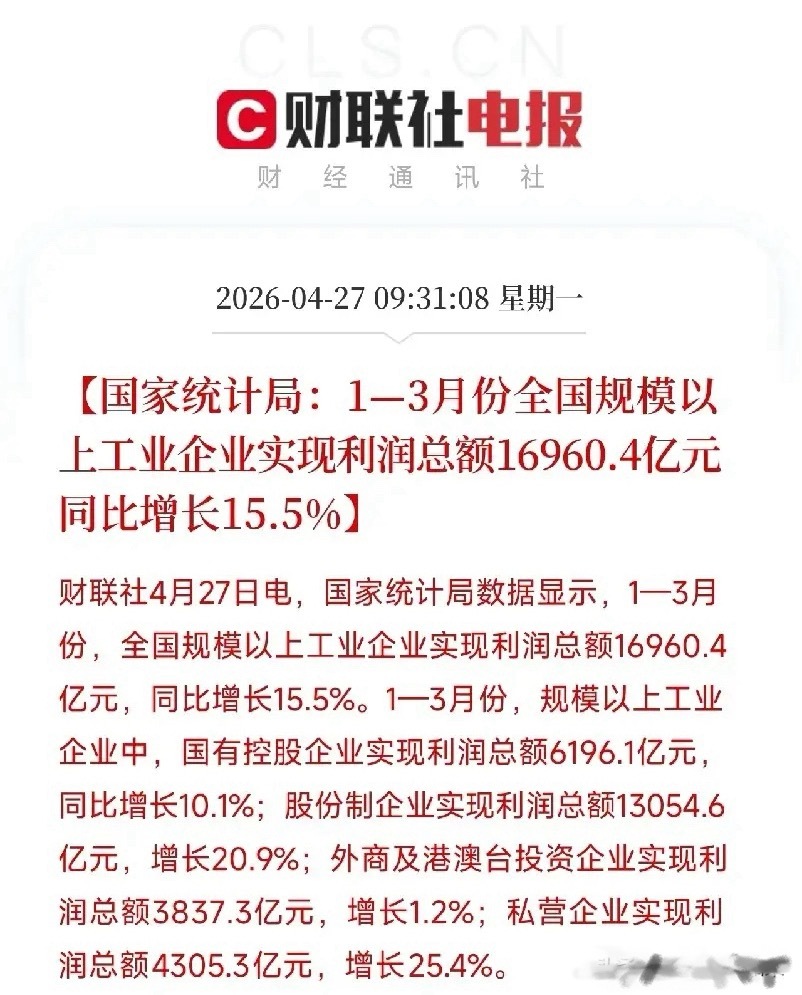 国家统计局刚刚发布：一季度工业利润增长15.5%，但有一类企业利润几乎零增长一季
