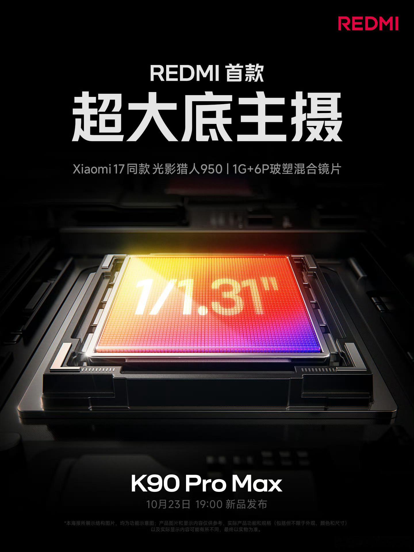 REDMIK90ProMax影像详细规格：主摄：50MP「光影猎人950