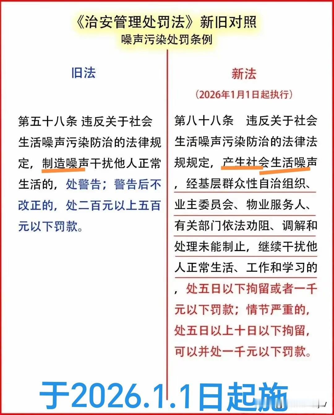 蕞严新规来了！1，生活噪音由公安直接管理。2，取消“警告+罚款”，代之