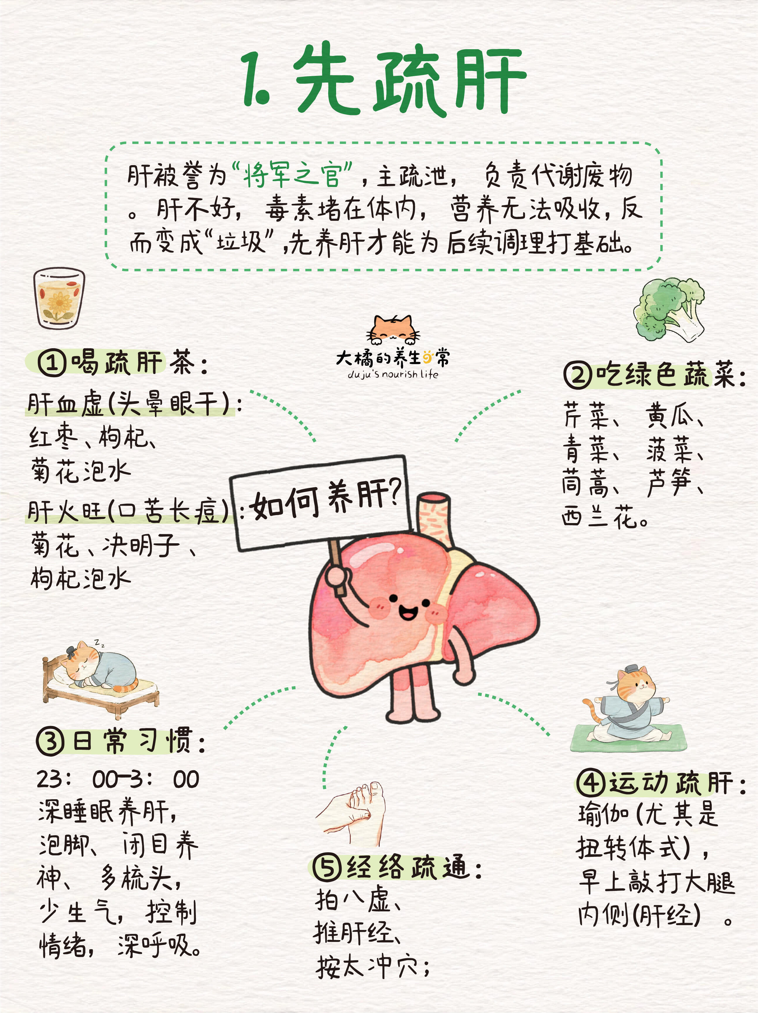 调养有序：中医推荐的6个正确养生顺序