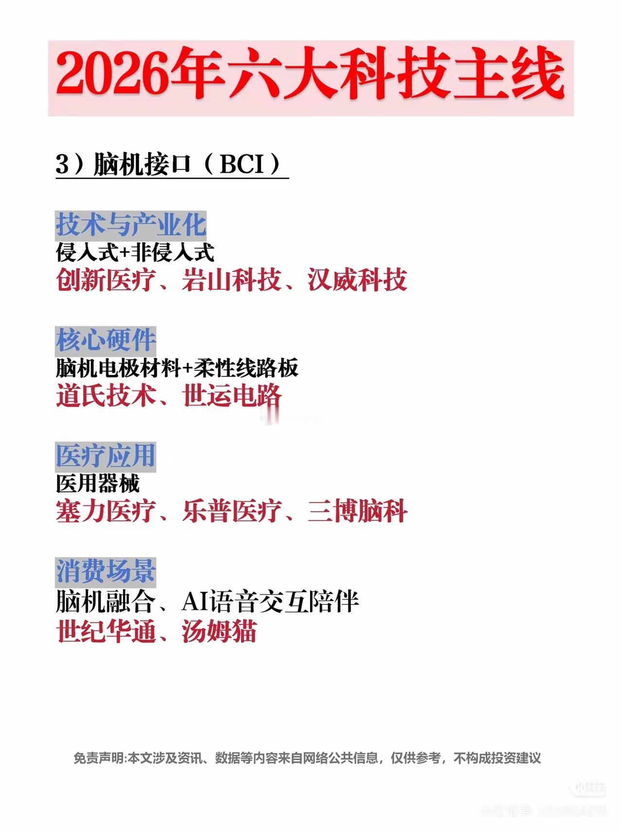 做科技股，别被概念带偏，核心就盯产能、订单、国产替代率三大硬指标。产能决定供给上