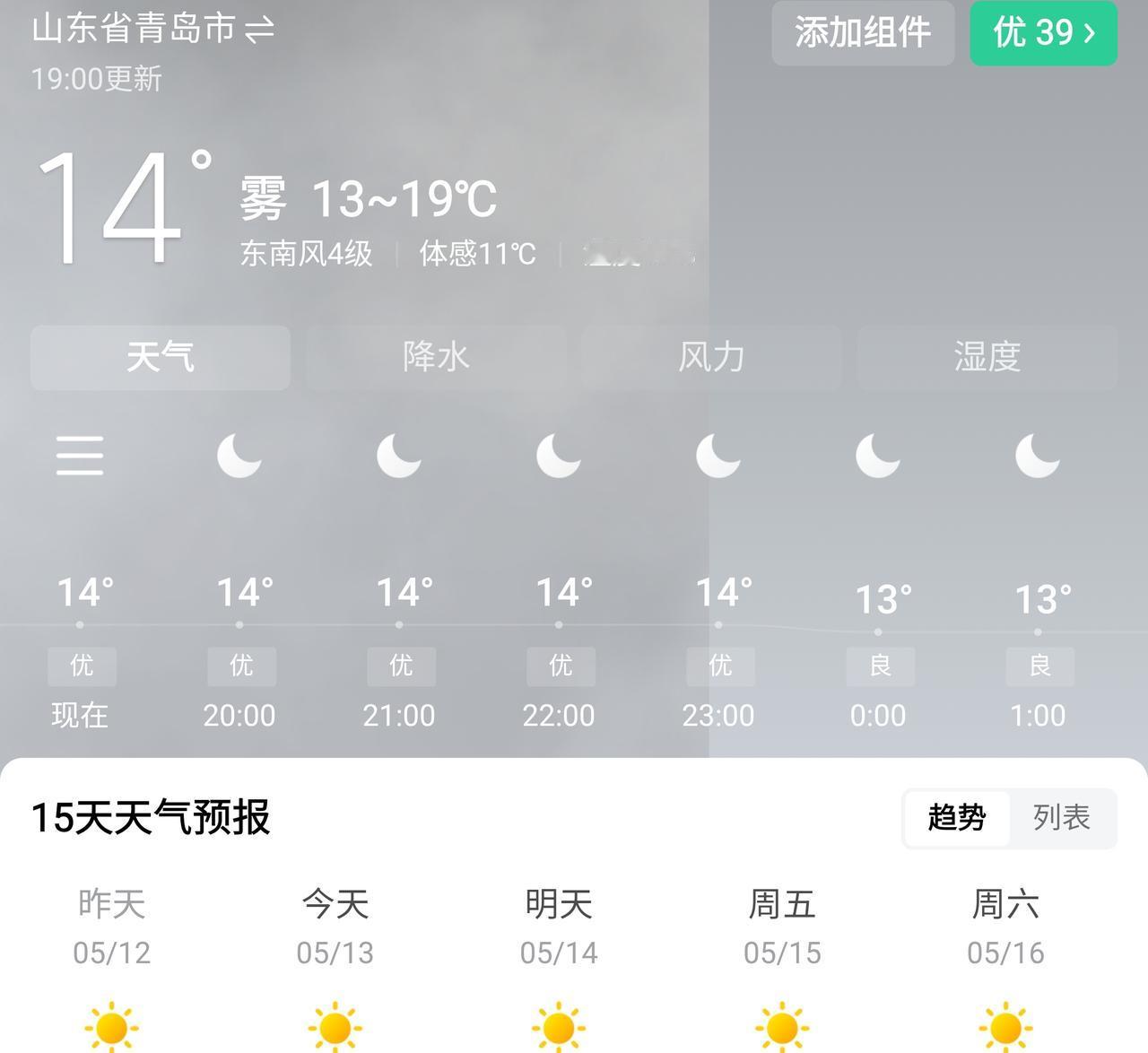 今天从青岛来潍坊出差，全程也就一百来公里，结果直接被温差惊到了😂在青岛的