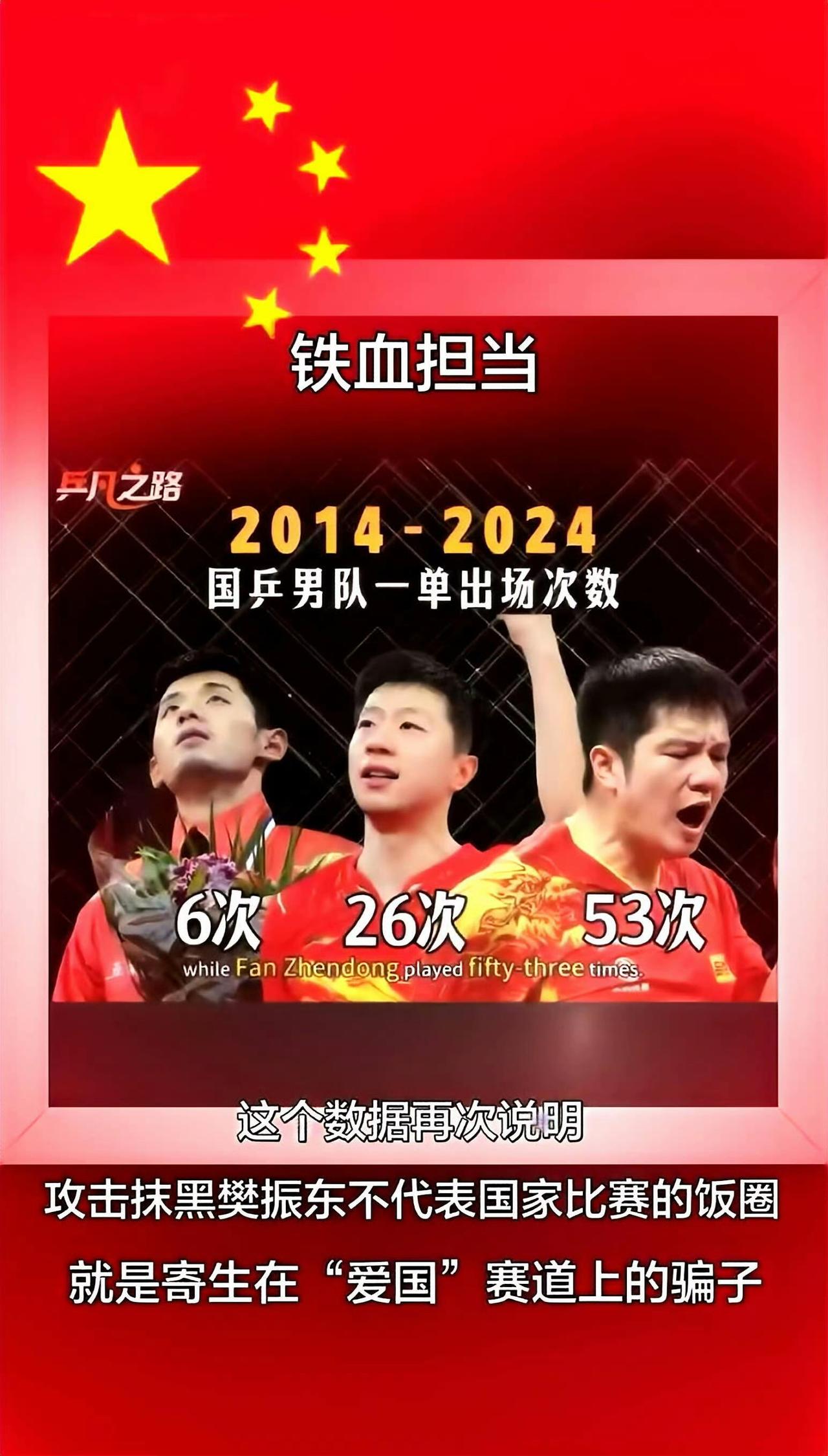 事实胜于诡辩。抹黑樊振东不为国而战的饭圈就是寄生在“爱国”赛道上割韭菜的骗子。