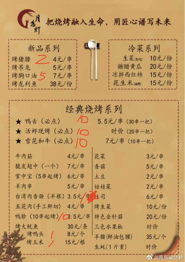 饿了，控制下少吃点。简单吃一口