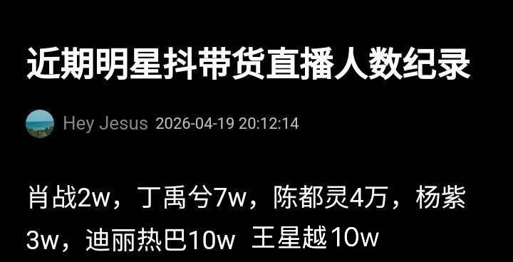 近期明星抖带货直播人数