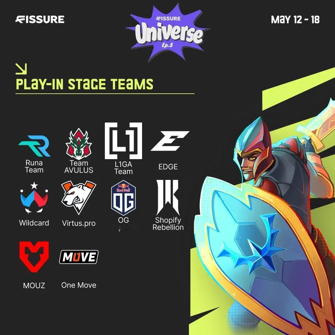DOTA2:裂变宇宙S5入围赛战队，没有中国队入围赛将在5.12-18号间进