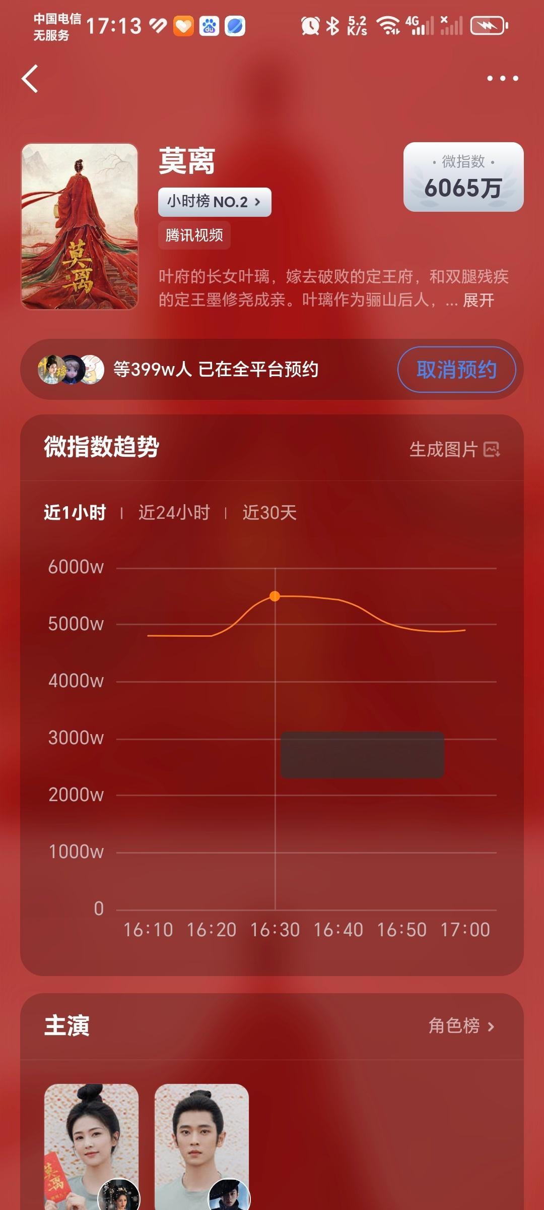 白鹿主演的莫离预约人数399万了！还有一万！莫离就要预约量破400万了！燥候！白
