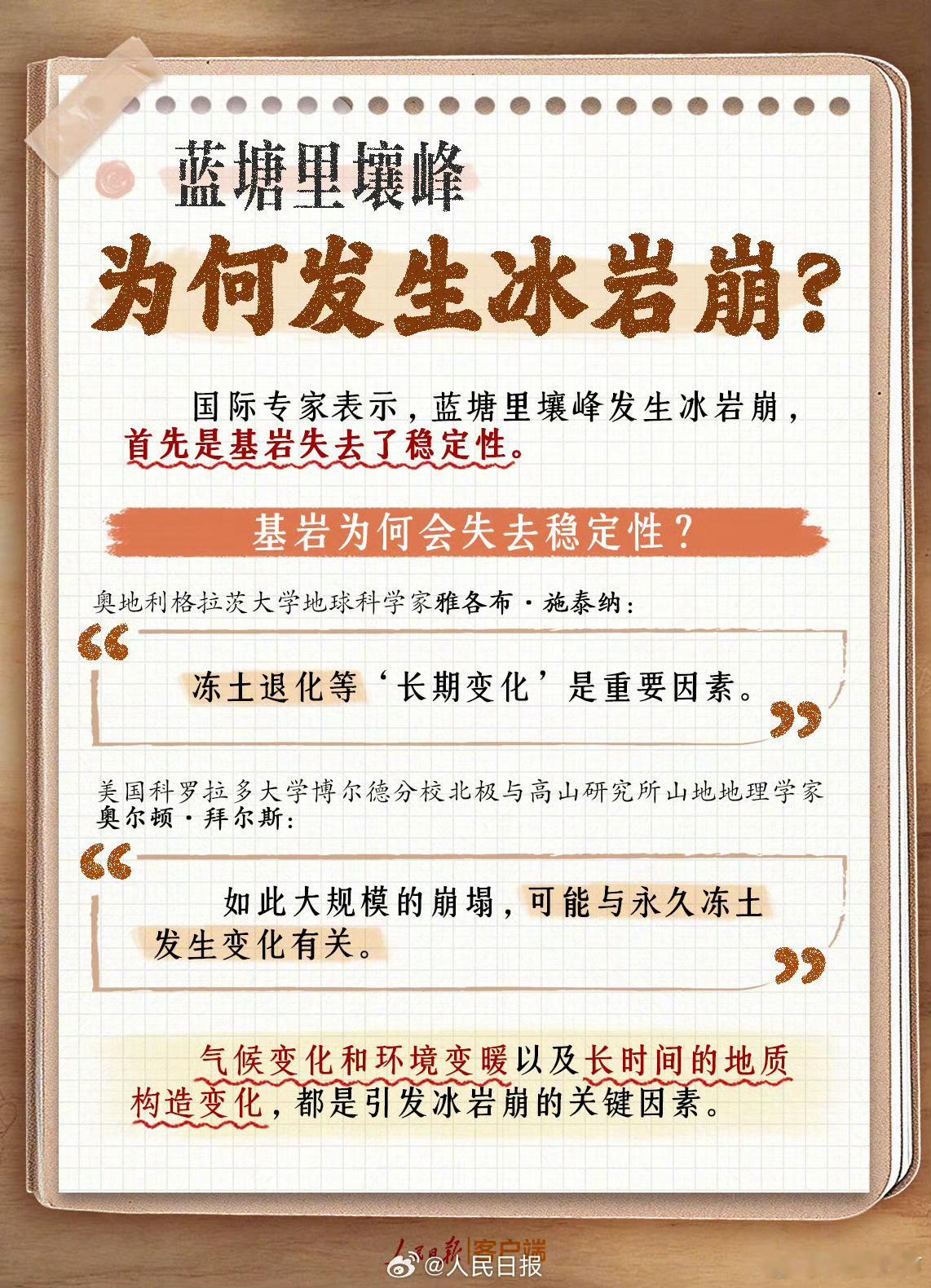 【#致灾的冰岩崩咋形成的#】#专家称未来冰崩频次将进一步上升#日前，中国和尼泊尔边境吉隆－热索瓦口岸