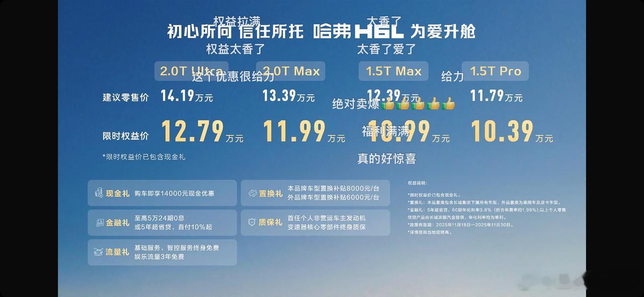 哈弗H6L在18号上市，这款车之前大家讨论很多了，简单理解为枭龙MAX的燃油版。