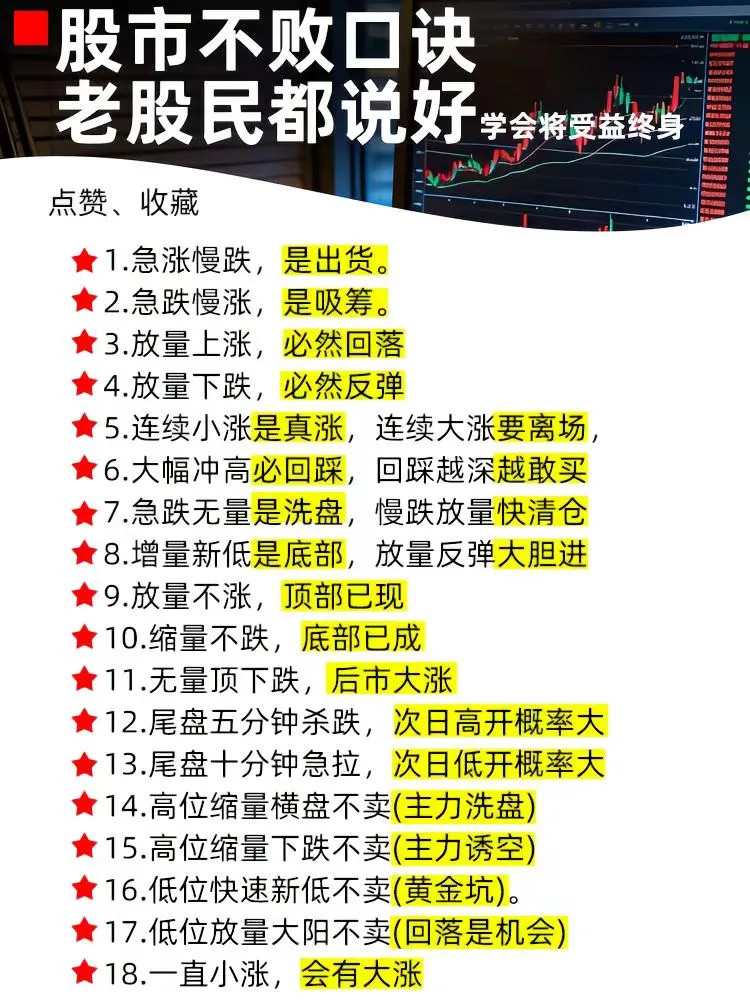 股市不败口诀，老股民都说好。学会受益终身交易游资股市口诀潜力股炒股养家