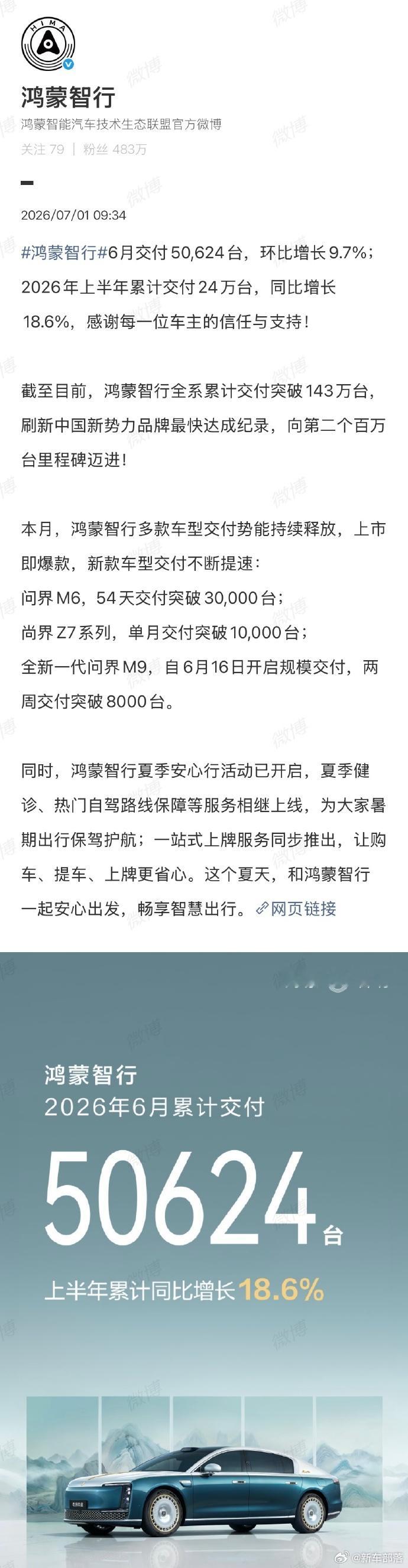 6月新能源车企交付战报新鲜出炉，几家成绩属实让人惊掉下巴鸿蒙智行月交付直接冲到5